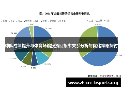 球队成绩提升与体育场馆投资回报率关系分析与优化策略探讨