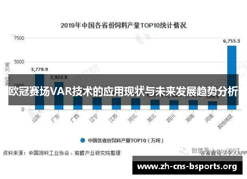 欧冠赛场VAR技术的应用现状与未来发展趋势分析