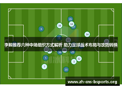 李毅推荐六种中场组织方式解析 助力足球战术布局与攻防转换