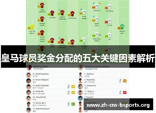 皇马球员奖金分配的五大关键因素解析