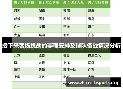 接下来客场挑战的赛程安排及球队备战情况分析