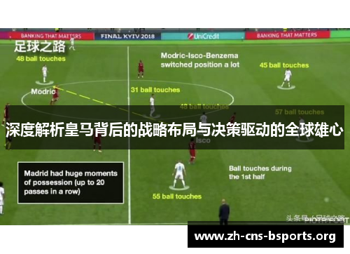 深度解析皇马背后的战略布局与决策驱动的全球雄心