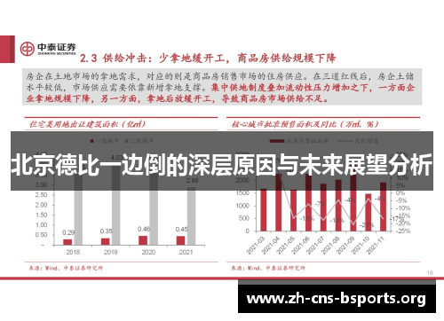 北京德比一边倒的深层原因与未来展望分析