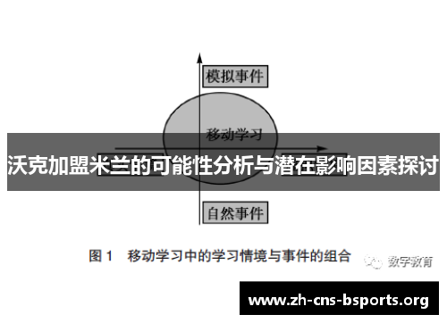 沃克加盟米兰的可能性分析与潜在影响因素探讨