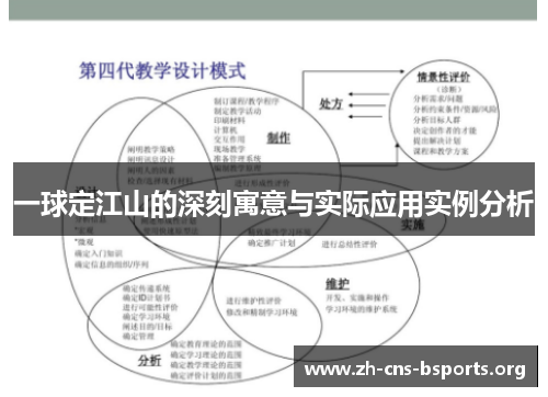 一球定江山的深刻寓意与实际应用实例分析