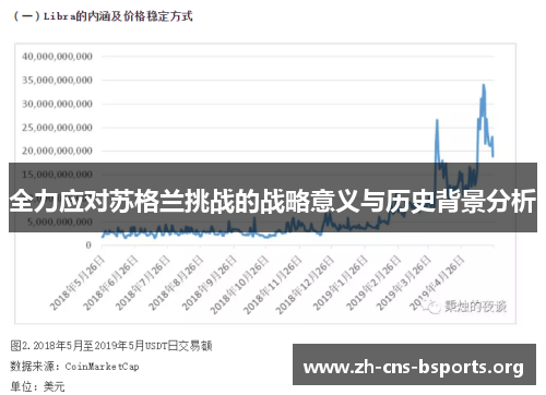 全力应对苏格兰挑战的战略意义与历史背景分析