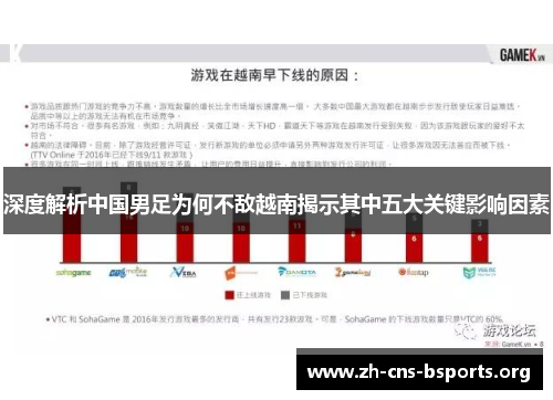深度解析中国男足为何不敌越南揭示其中五大关键影响因素