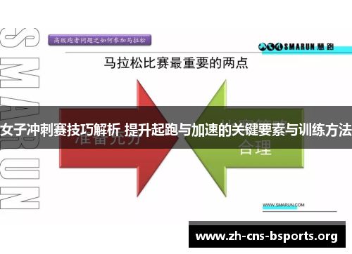 女子冲刺赛技巧解析 提升起跑与加速的关键要素与训练方法 女子冲刺赛技巧解析 提升起跑与加速的关键要素与训练方法