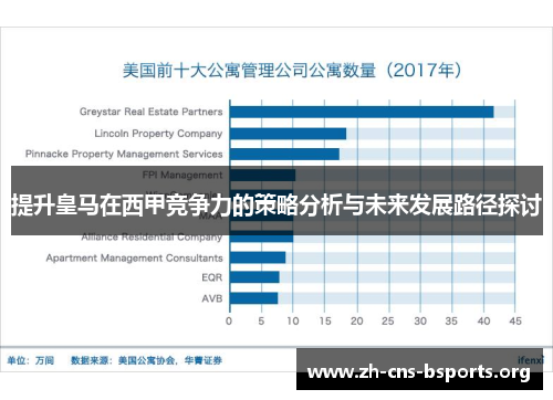 提升皇马在西甲竞争力的策略分析与未来发展路径探讨